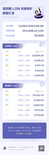 LON 四期交易挖矿_CN
