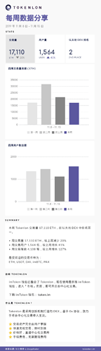 tokenlon-2019-11-15